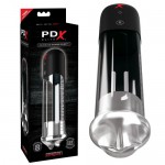      PDX Elite  Blowjob Power Pump PDRD511